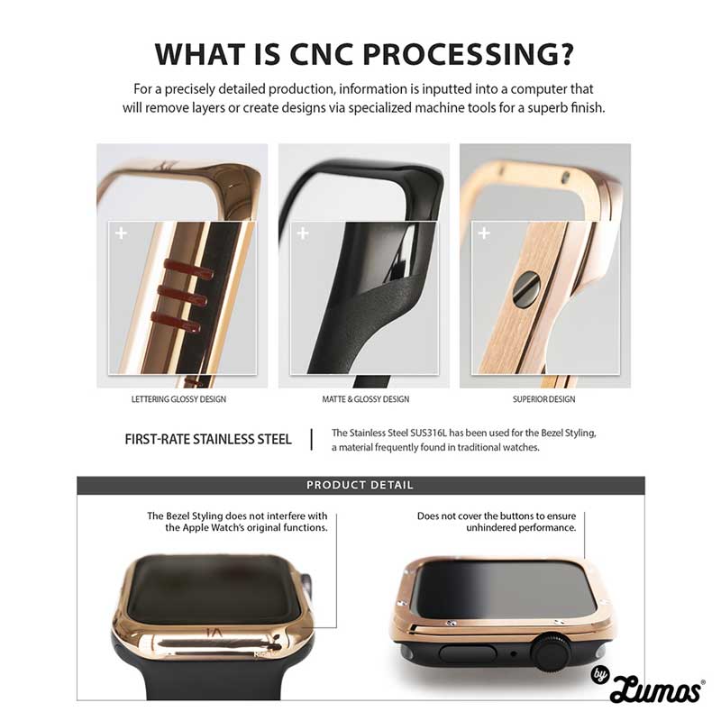 𝗥𝗜𝗡𝗚𝗞𝗘 𝗕𝗘𝗭𝗘𝗟 𝗦𝗧𝗬𝗟𝗜𝗡𝗚 for Apple Watch 6 / SE / 5 / 4 - 40 & 44 mm Full Coverage Protective Case