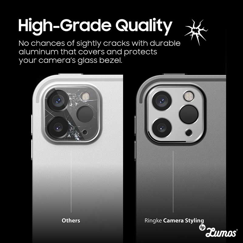 π₯πΆπ»π΄πΈπ² πππ ππ₯π π¦π§π¬πππ‘π for Apple iPad Pro 11 inch & 12.9 inch 2020 & 2021 Series Full Coverage Camera Protection