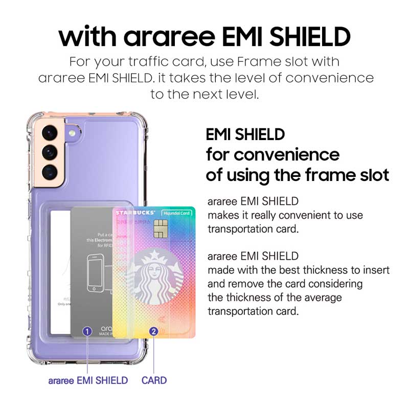𝗔𝗿𝗮𝗿𝗲𝗲 𝗙𝗥𝗔𝗠𝗘 𝗦𝗟𝗢𝗧 Attachable Card Slot for Phone