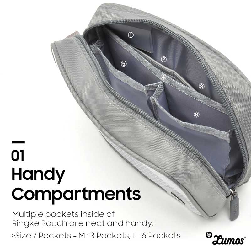 𝗥𝗶𝗻𝗴𝗸𝗲 𝗢𝗥𝗚𝗔𝗡𝗜𝗭𝗘𝗥 𝗣𝗢𝗨𝗖𝗛 Packing Storage Pouch Zipper Electronics Organizer Travel Digital Storage Bag