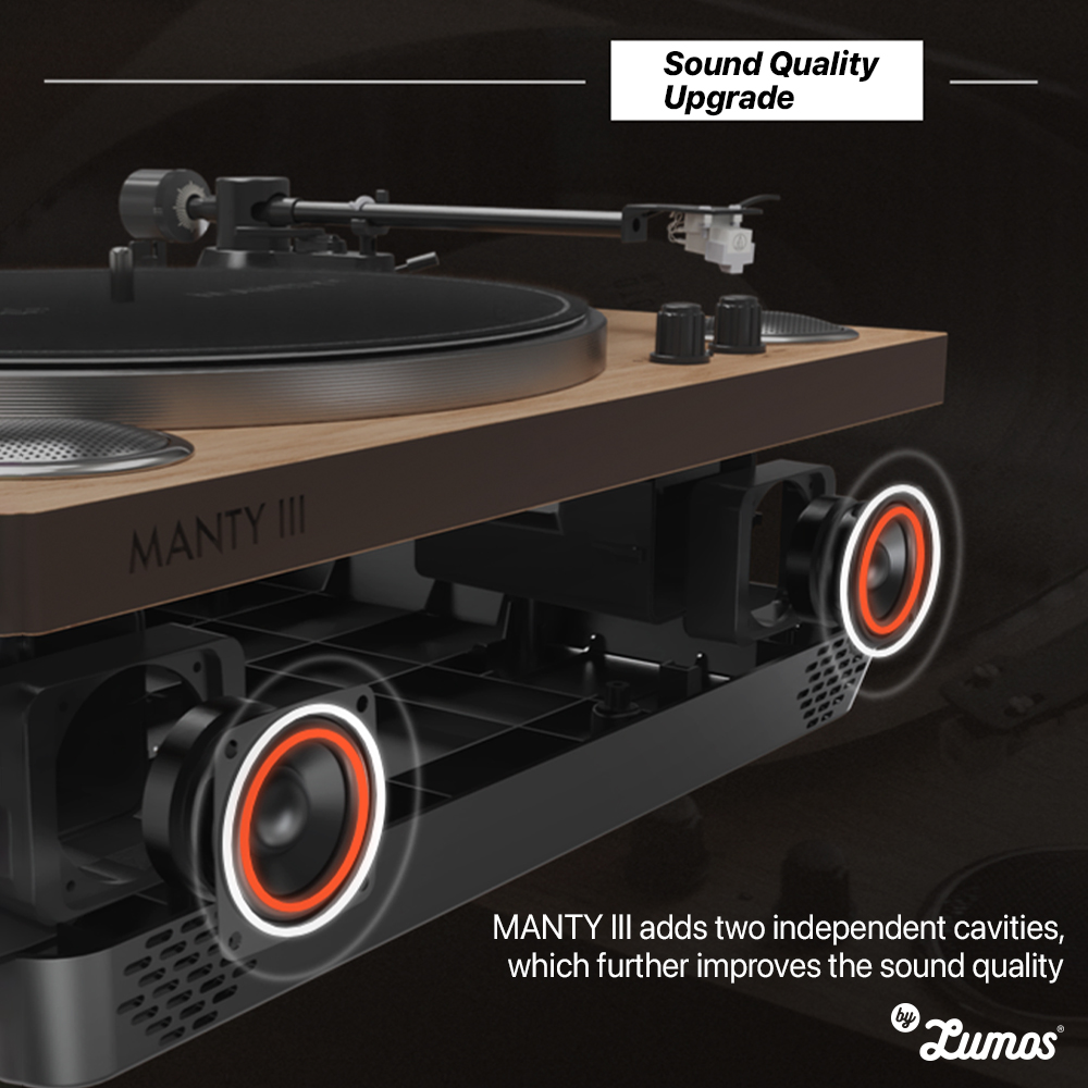 π¦π¬ππ§π₯ππ‘ π ππ‘π§π¬ πππ All-In-One Vinyl Record Player