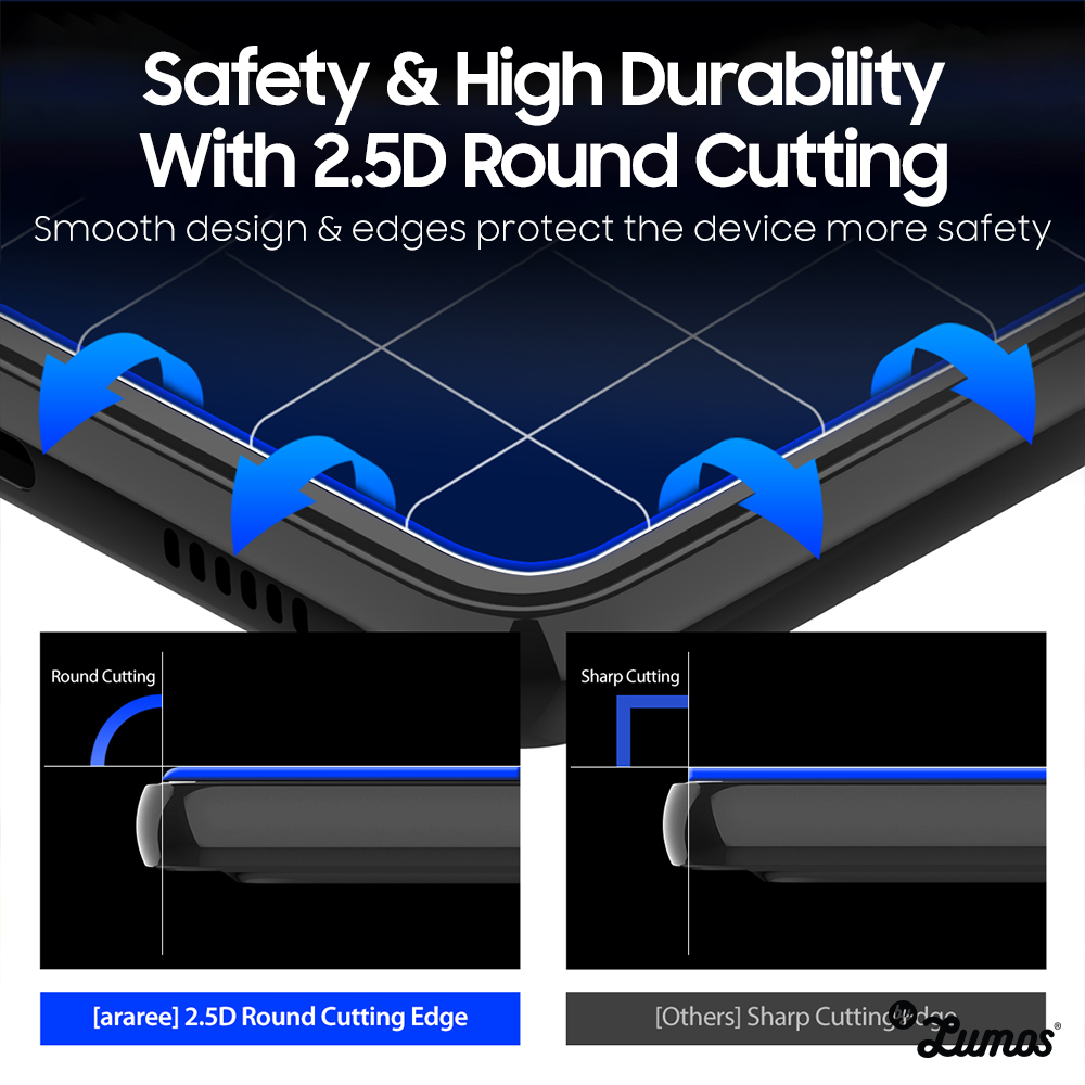 𝗔𝗥𝗔𝗥𝗘𝗘 𝗦𝗨𝗕 𝗖𝗢𝗥𝗘 Samsung A24 Premium Tempered Glass