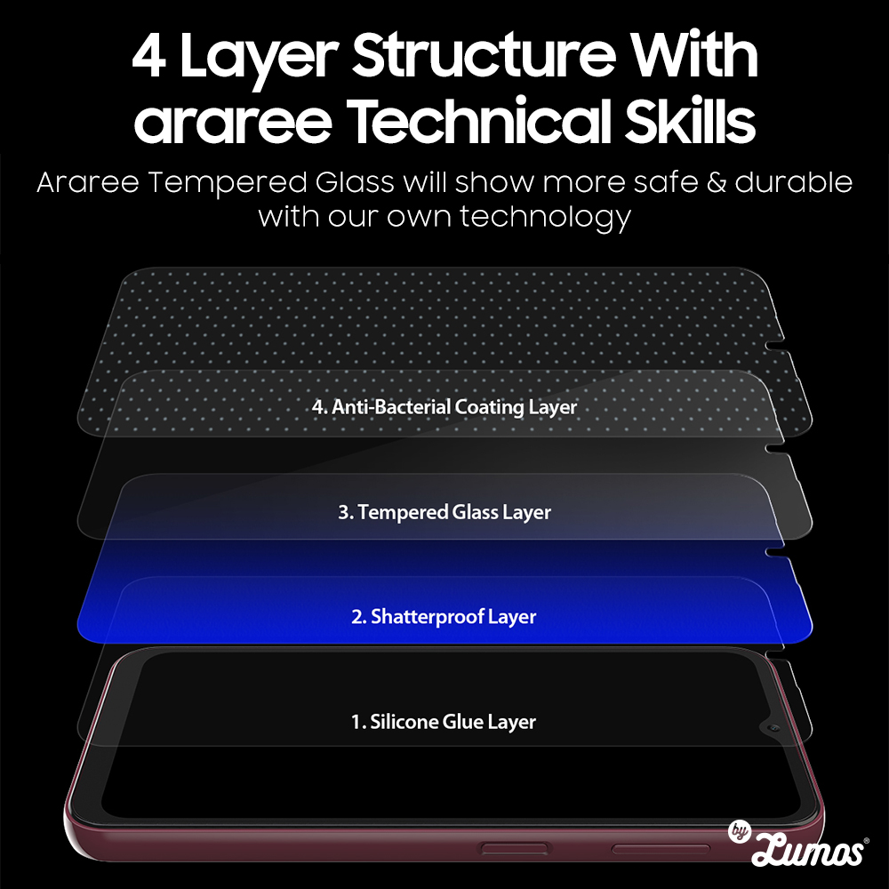 𝗔𝗥𝗔𝗥𝗘𝗘 𝗦𝗨𝗕 𝗖𝗢𝗥𝗘 Samsung A24 Premium Tempered Glass