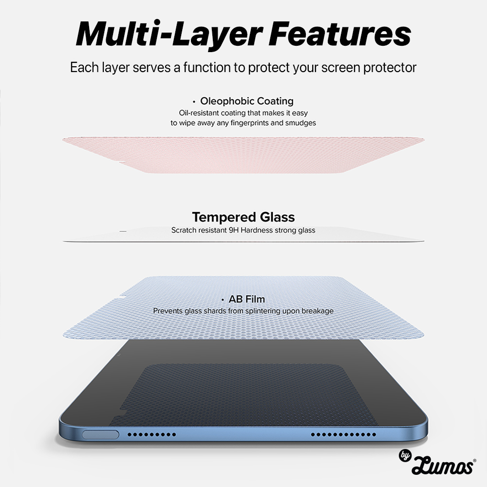 𝗥𝗜𝗡𝗚𝗞𝗘 iPad 10th Generation 2022 (10.9") Full Coverage Premium Tempered Glass