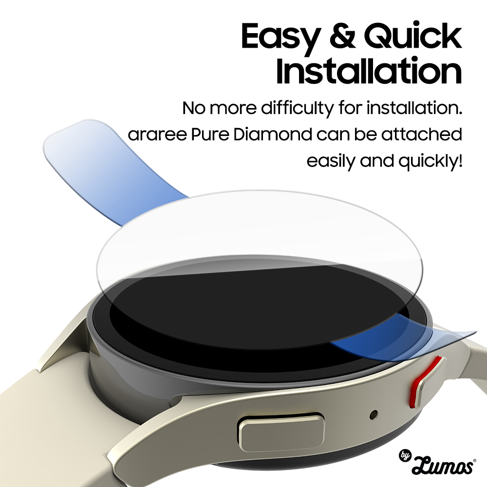 𝗔𝗥𝗔𝗥𝗘𝗘 𝗦𝗨𝗕 𝗖𝗢𝗥𝗘 Samsung Galaxy Watch 4/5/Watch 6(40mm/44mm) Include 2 Pcs Tempered Glass