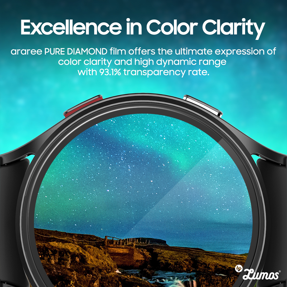 𝗔𝗥𝗔𝗥𝗘𝗘 𝗦𝗨𝗕 𝗖𝗢𝗥𝗘 Samsung Galaxy Watch 4/5/Watch 6(40mm/44mm) Include 2 Pcs Tempered Glass