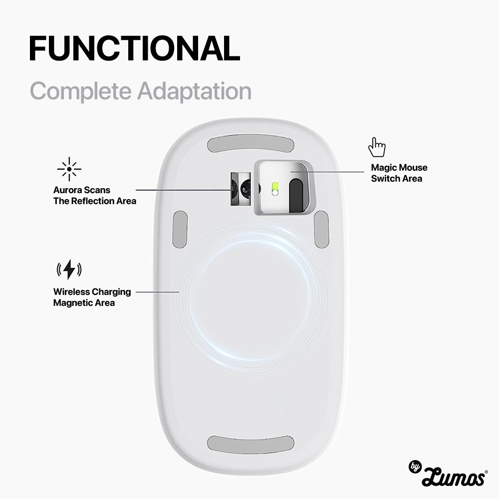 𝗜𝗡𝗩𝗜𝗦𝗜𝗕𝗟𝗘 𝗦𝗔𝗙𝗘𝗚𝗨𝗔𝗥𝗗 𝗖𝗛𝗔𝗥𝗚𝗜𝗡𝗚 𝗕𝗔𝗦𝗘 Designed For A-PPLE Magic Mouse 2, Ergonomic & Wireless Charging Magsafe & QI Techno