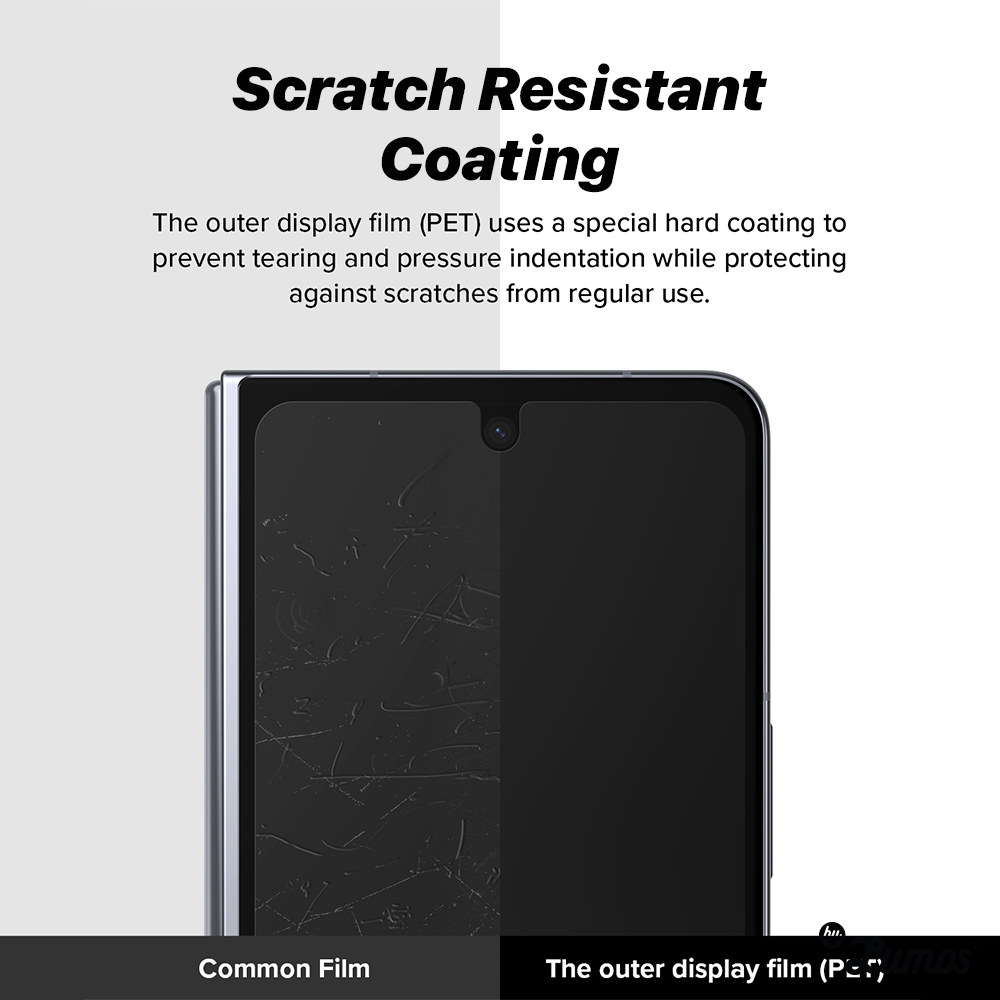 𝗥𝗜𝗡𝗚𝗞𝗘 𝗗𝘂𝗮𝗹 𝗘𝗮𝘀𝘆 𝗙𝗶𝗹𝗺 𝟮 𝗣𝗰𝘀 For Galaxy Z Fold 5 (Front& inner display) Screen Protector
