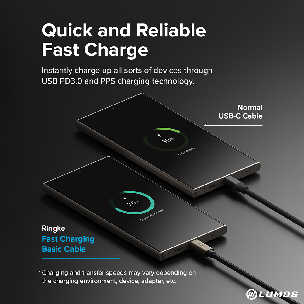 𝗥𝗜𝗡𝗚𝗞𝗘 𝗨𝗦𝗕 𝗧𝗬𝗣𝗘 𝗖 𝗧𝗢 𝗖 Fast Charging Cable