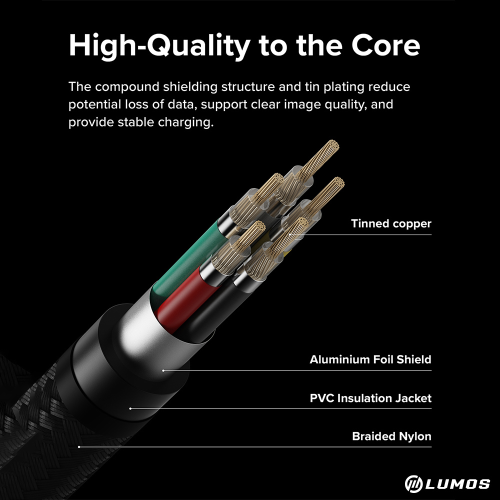 𝗥𝗜𝗡𝗚𝗞𝗘 𝗨𝗦𝗕 𝗧𝗬𝗣𝗘 𝗖 𝗧𝗢 𝗖 Fast Charging Cable