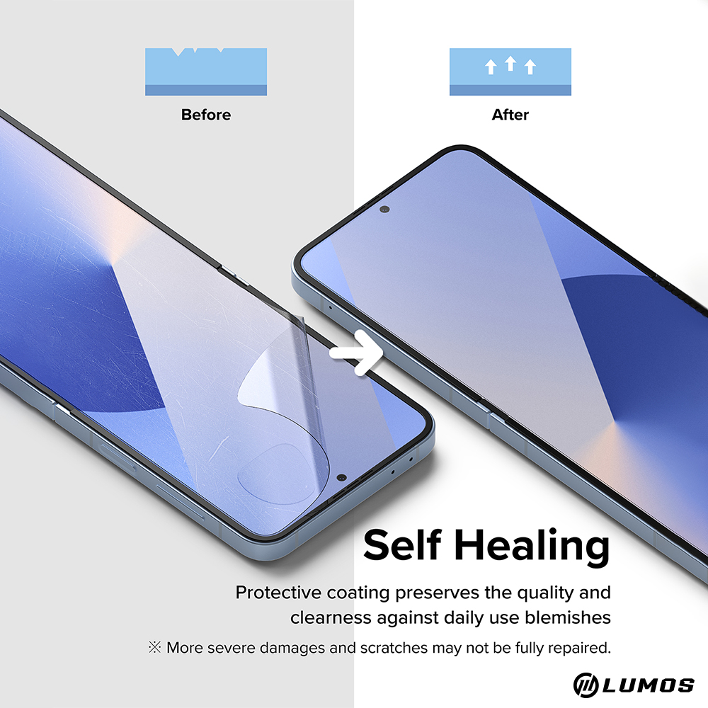 𝗥𝗜𝗡𝗚𝗞𝗘 𝗦𝗔𝗠𝗦𝗨𝗡𝗚 𝗚𝗔𝗟𝗔𝗫𝗬 𝗭 𝗙𝗟𝗜𝗣 𝟲 𝗗𝗨𝗔𝗟 𝗘𝗔𝗦𝗬 𝗙𝗜𝗟𝗠 𝗦𝗖𝗥𝗘𝗘𝗡 𝗣𝗥𝗢𝗧𝗘𝗖𝗧𝗢𝗥 Full Coverage 4 Layer Practical Design for Clean