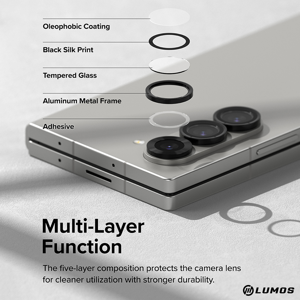 ๐ฅ๐๐ก๐๐๐ ๐๐๐ ๐๐ฅ๐ ๐๐๐ก๐ฆ ๐๐ฅ๐๐ ๐ ๐๐๐๐ฆ๐ฆ for Samsung Galaxy Z Fold 6 Camera Lens Tempered Glass