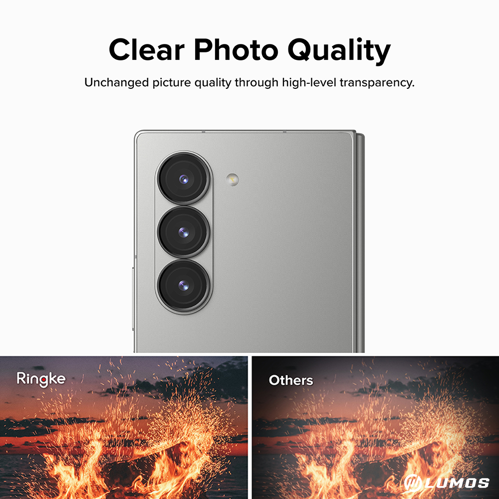 ๐ฅ๐๐ก๐๐๐ ๐๐๐ ๐๐ฅ๐ ๐๐๐ก๐ฆ ๐๐ฅ๐๐ ๐ ๐๐๐๐ฆ๐ฆ for Samsung Galaxy Z Fold 6 Camera Lens Tempered Glass