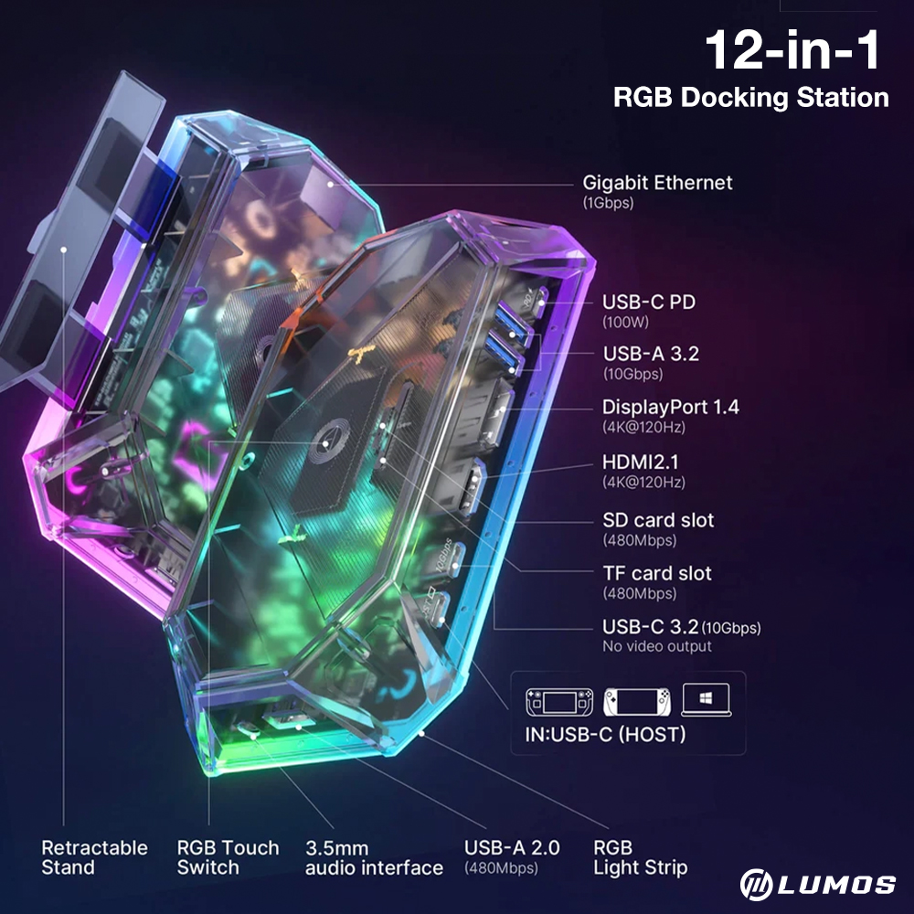 ๐๐ฆ๐๐จ๐ซ ๐๐๐ญ๐ฎ๐ฌ๐ญ๐ฆ 12-Port RGB Docking Station